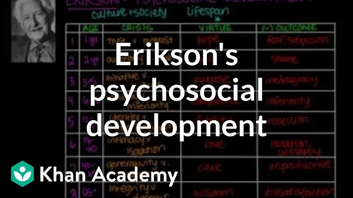 Erikson's psychosocial development | Individuals and Society | MCAT | Khan Academy - DayDayNews