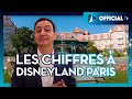 Les secrets derrire les chiffres de disneyland paris