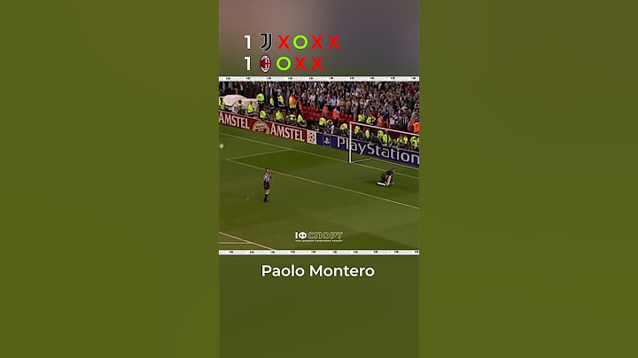 Juventus vs AC Milan  / Penalty Shootout / UEFA Champions League 2002-03 / Final.