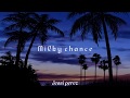 Milky chance-Never mind //traducido al español\\