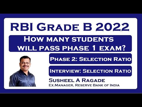 RBI Grade B 2022: Selection Ratio!