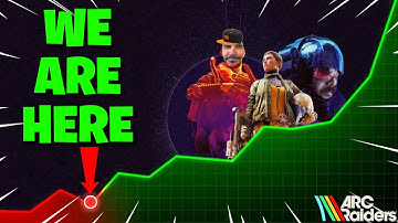 Heeft ARC Raiders een streamerprobleem? Is er daadwerkelijk sprake van een probleem?