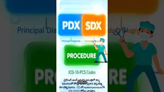 PDX &amp; SDX Procedure అంటే ఏమిటి? Medical Coding లో Easy Telugu Explanation|case studies| 2 Min Topic