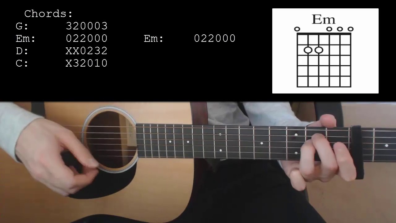 Alec Benjamin Let Me Down Slowly Easy Guitar Tutorial With Alec Benjamin Let Me Down Slowly Easy Guitar Tutorial With