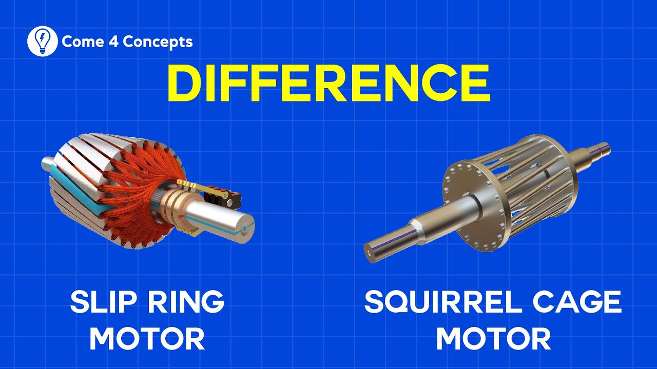सर्पी वलय प्रेरण मोटर क्या है | slip ring induction motor in hindi - SK  Article