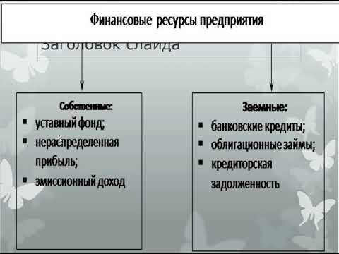 Финансовые ресурсы