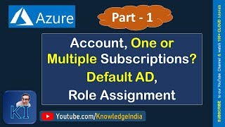 Part 1 - AZURE Account, Subscription, Role Assignment, Resource Limits, Azure AD Explanation
