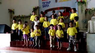 Akulah anak Allah