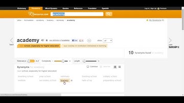 Information Retrieval Systems - Interacting with an online Thesaurus