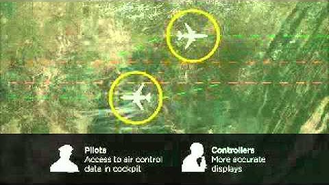 ATM VIDEO SIMULATION