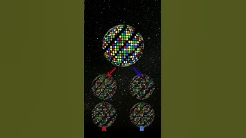 A Faster-Than-Light Scenario, Confirmed by Experiments #physics #space #science #universe #quantum