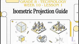 Grade 8 | Isometric Projection | Term 1| Week 10 | Lesson 1 | Technology | Design Process