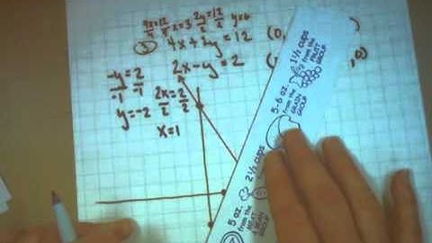 Graphing Systems Ax+By=C #2.m4v