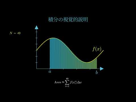 積分の説明（Python）