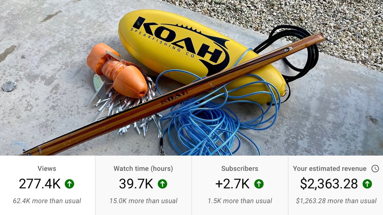 How Much Money My Youtube Videos Make $$$ | BlueWater Breakaway Set Up Explained | Windy Day Off