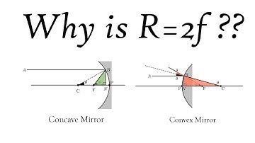 अवतल और उत्तल दर्पण के लिए R = 2f की व्युत्पत्ति।| कक्षा 10 और 12 सीबीएसई | आईसीएसई | एनसीईआरटी।
