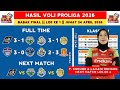 Hasil Proliga 2026 Hari Ini - Jakarta Lavani vs Jakarta Bhayangkara Presisi - Klasemen Proliga 2026
