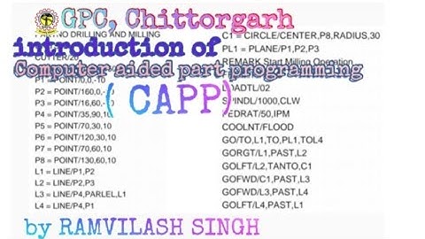 ME304 | Introduction of Computer aided part programming(in hindi) |unit 8 |Ramvilash singh| lect. ME