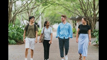 Discover CQU’s Study Tours & Summer/Winter Programs