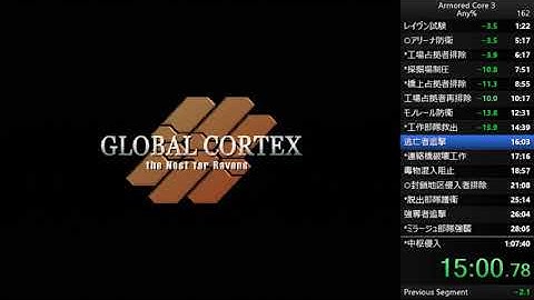 Armored Core 3 RTA Any% (no fail missions/no OoB) 1h06m59s