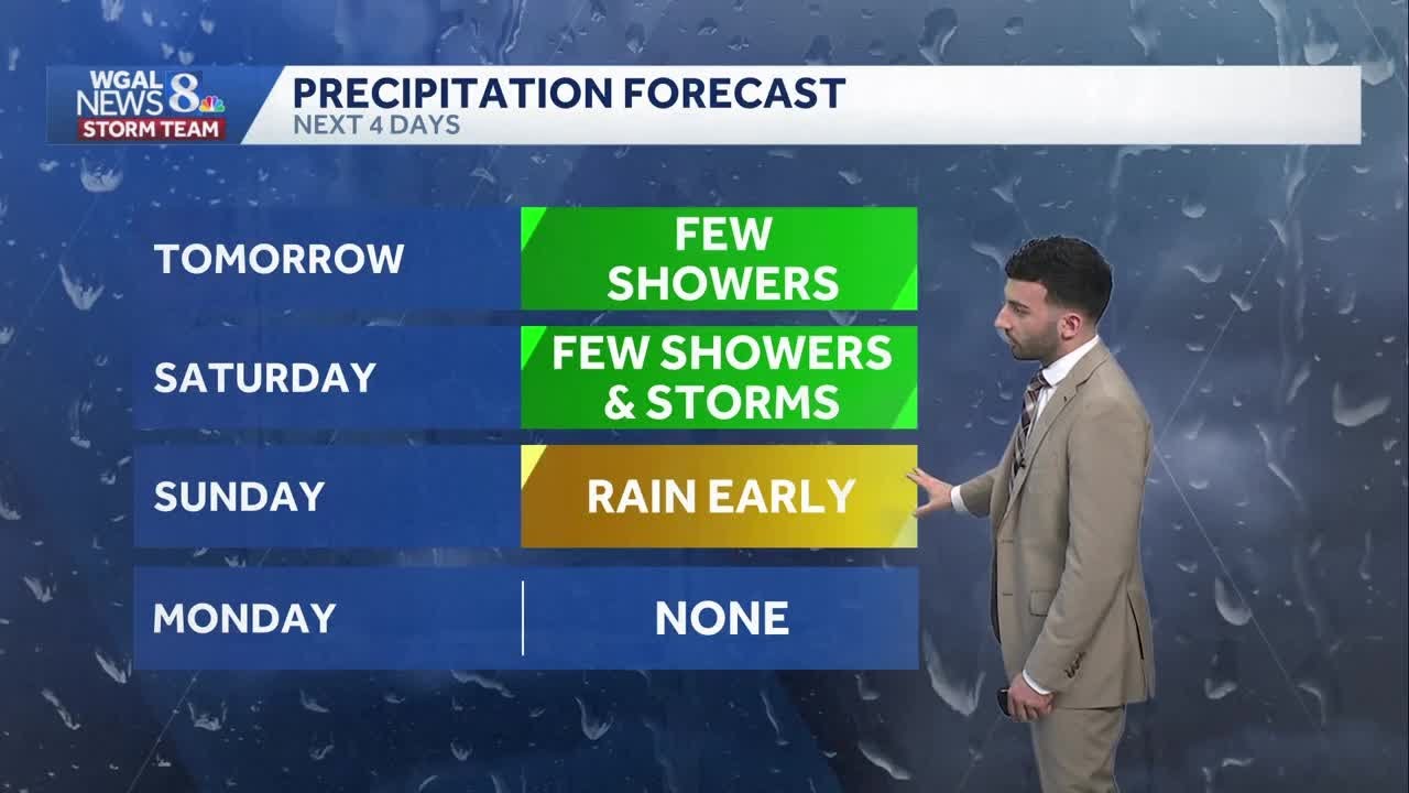 Warmer end to the week with low shower chances - YouTube