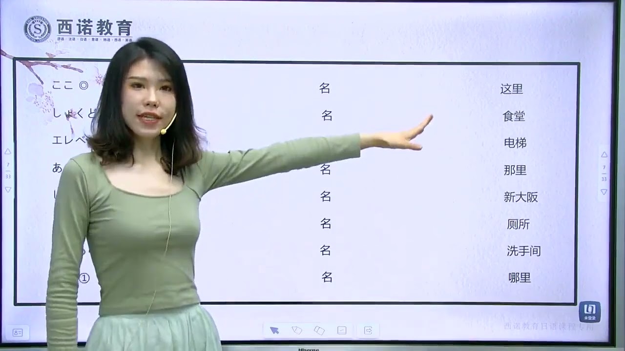 日语N5 3课（1） 全网超详细讲解 《大家的日语》