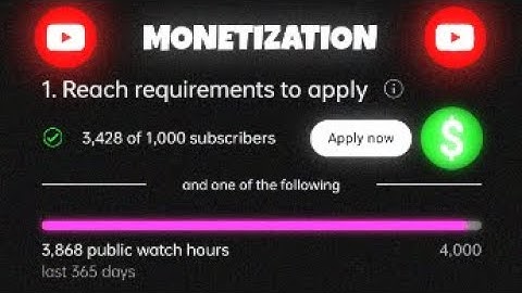 How to Monetize YouTube Channel in 2024 (Full Process)