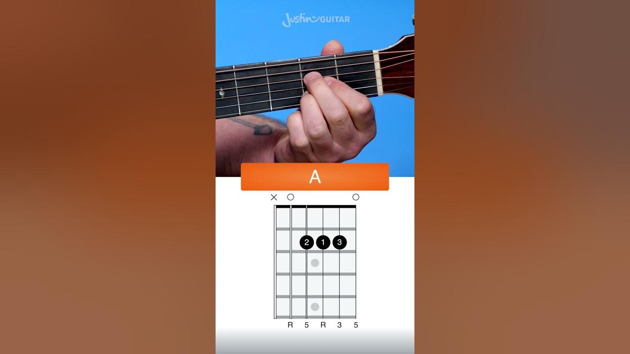 How to play the A Chord on Guitar (it's so easy!) #Shorts - YouTube