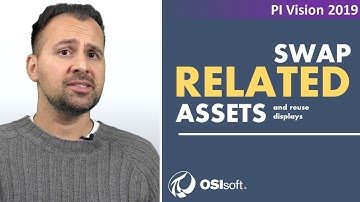 PI Vision - Swap Related Assets (and Reuse Displays)