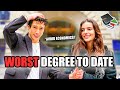 University students reveal the worst degree to date in 2023