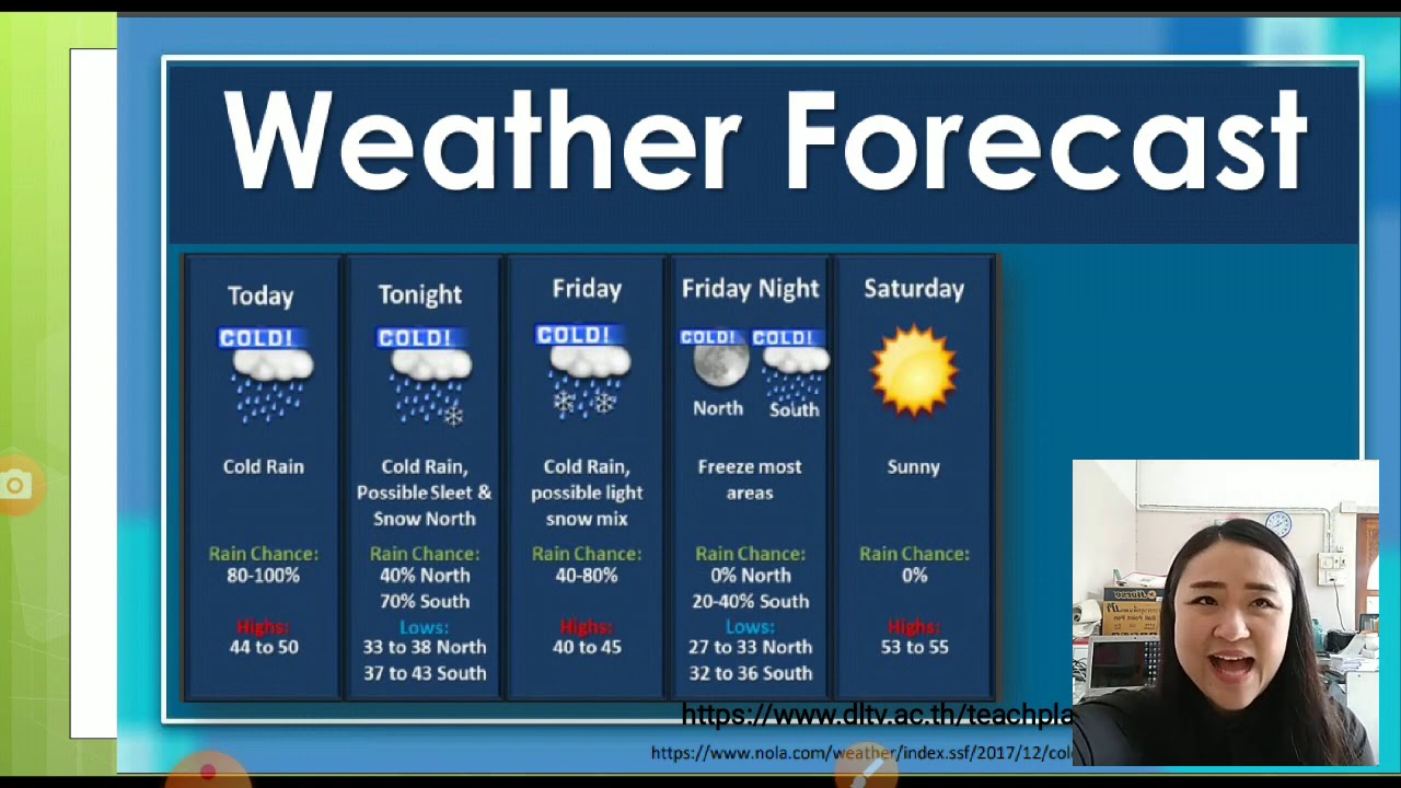 Weather Forecast (การพยากรณ์อากาศ) ep12