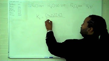 Equilibrium Constant Expression 3