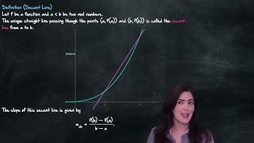 7.1 Derivative Definition