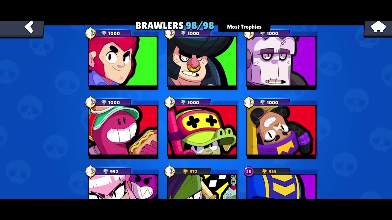 My friendlist as a 240 subscriber youtuber📈