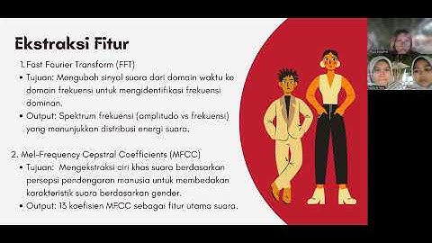 Analisis Sinyal Suara untuk Klasifikasi Gender Menggunakan Metode FFT dan MFCC - Kelompok 5