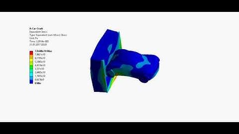Car Crash Explicit Dynamics Analysis with ANSYS Workbench