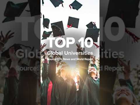 The 10 Best Global Universities Of 2022