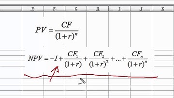 金融建模-NPV和IRR