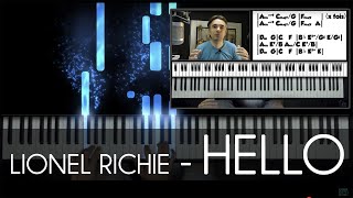 HELLO - Lionel Richie - Le TUTO piano facile