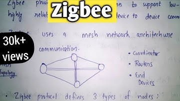 Zigbee in IOT | Zigbee protocol in iot | Lec-24 | IOT tutorial