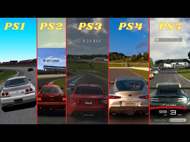 FORZA HORIZON PS1 VS PS2 VS PS3 VS PS4 VS PS5 