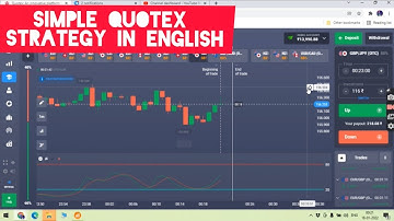 Quotex Trading Tricks | Improve accuracy | Stochastic Oscillator | Binary Trading Indicators English