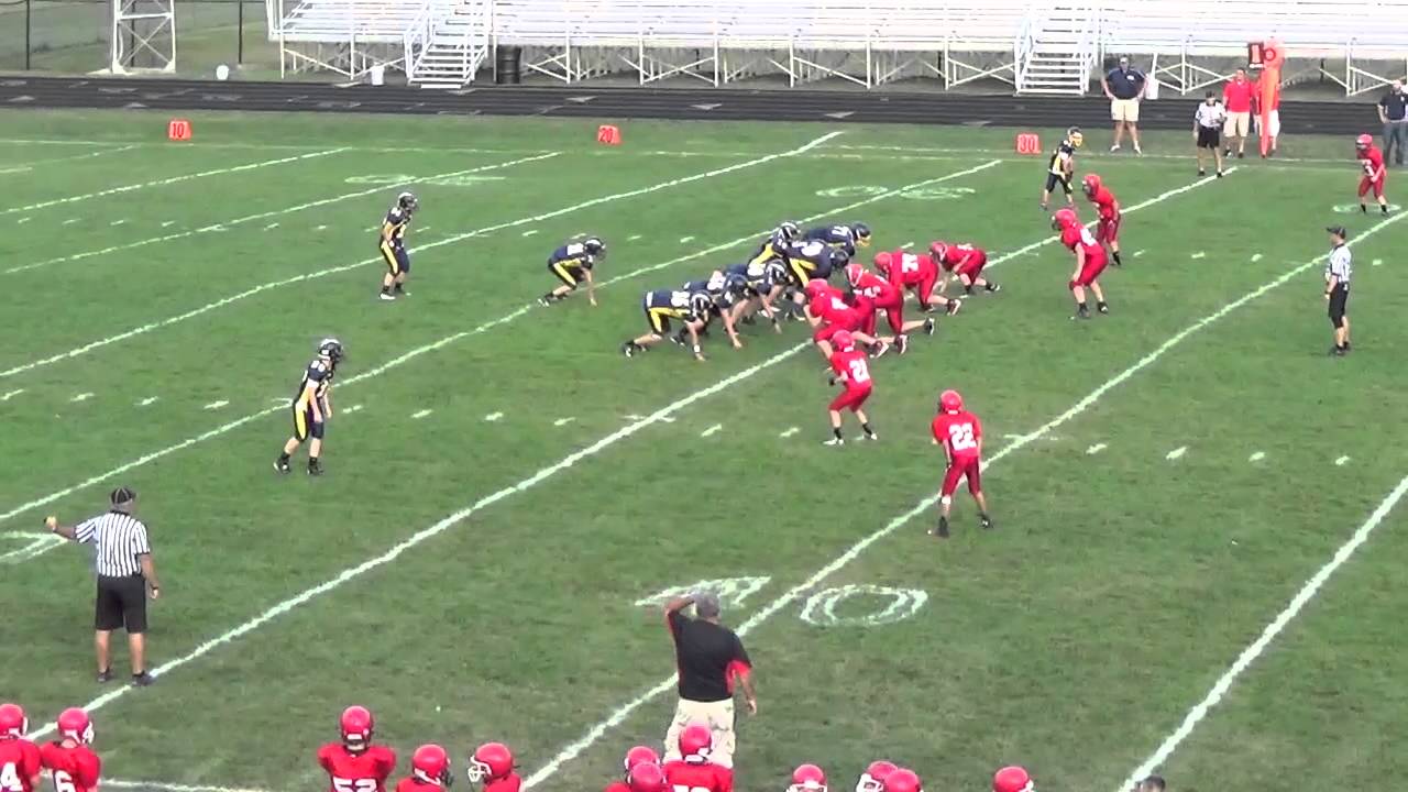 7th Grade Football Ottawa Glandorf Kenton (102 YouTube