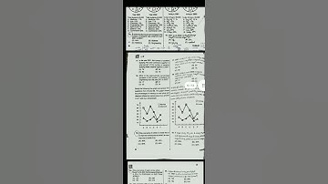 APSET 2020 General Aptitude Question no 14 to 36