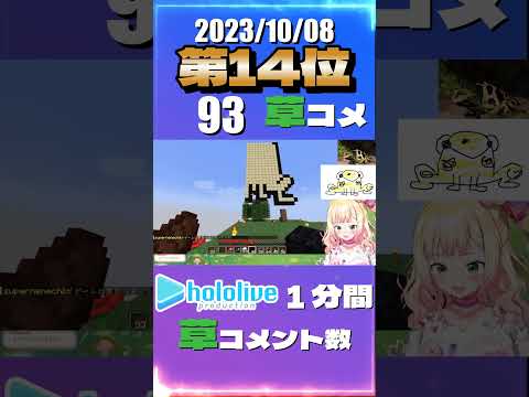 桃鈴ねね 58分ごろ