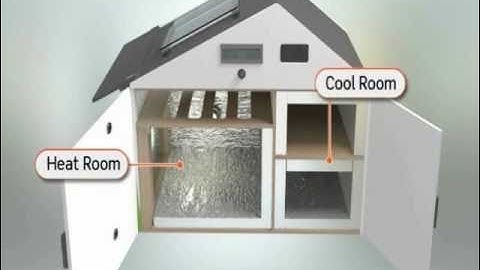 Teaching Green Construction using LJ Create