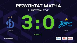 ЮФЛ-2. Динамо (Москва) - Зенит (Санкт-Петербург). 5-й тур. Обзор