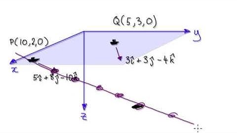 Video 2941 - Intersection of two lines in 3d - Submarine - Practice
