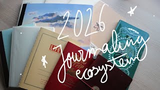 2026 Journaling Ecosystem | Techo Kaigi | Using what we already have (mostly)