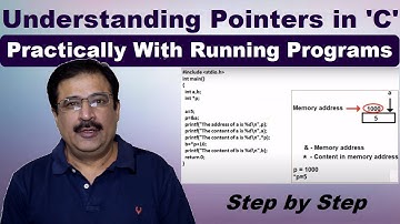Use Of Double Pointer In C | Practical Example Of Pointer In C